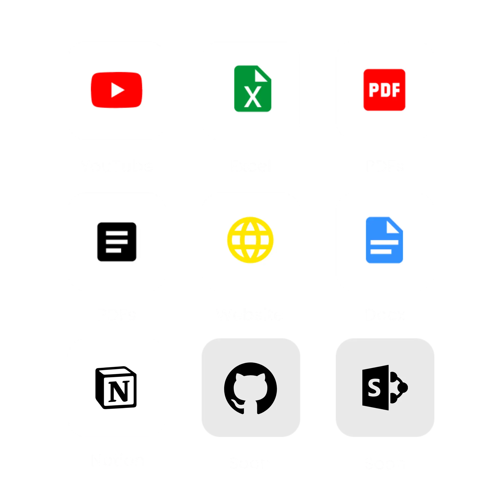 ChatPro AI multiple data sources integration dashboard